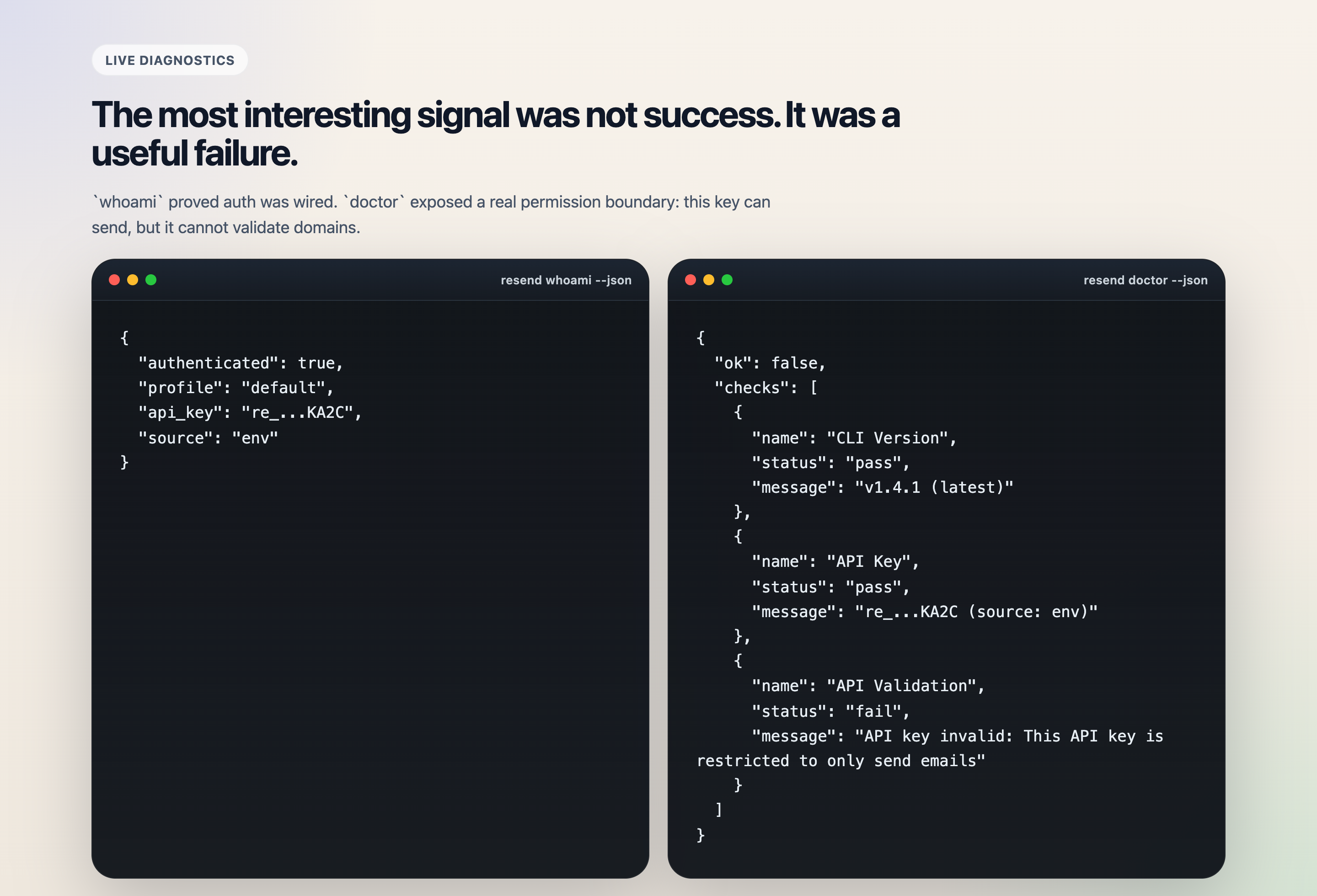 A side-by-side snapshot of real resend whoami --json and resend doctor --json output, showing success on local auth wiring and failure on restricted domain validation.