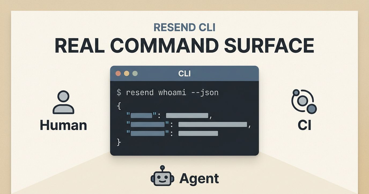Resend CLI Review: A Real Command Surface for Humans, Agents, and CI - I installed Resend's new CLI, read the repo, and found a rare thing: a SaaS command surface that clearly targets humans, CI pipelines, and AI agents at the same time.