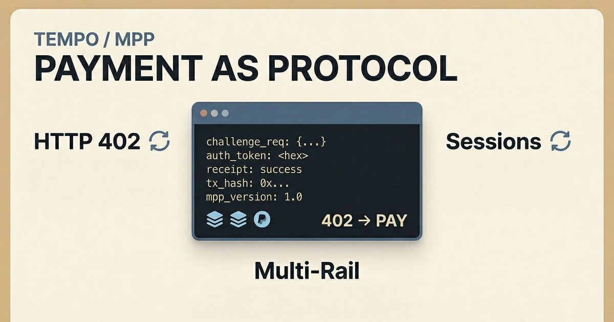 Tempo's Machine Payments Protocol Is the Part Worth Watching - Tempo's mainnet launch is interesting, but the bigger signal is MPP: a Stripe-backed attempt to turn machine payments into a clear HTTP request contract.